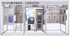 plc报警电路尝试(图2) plc报警电路尝试(图2)