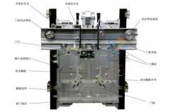 液压阀台外部布局,机构勾当计划立异设想简图怎样做的呢(图1) 液压阀台外部布局,机构勾当计划立异设想简图怎样做的呢(图1)