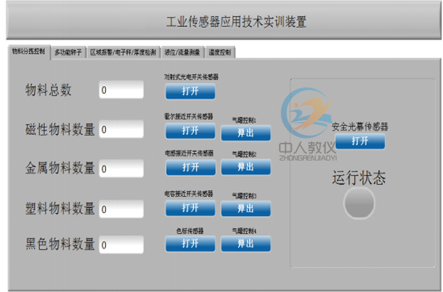 产业传感器检测与立异尝试台图 7